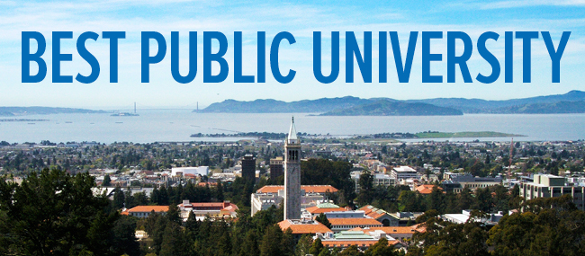 U.S. News rates Berkeley world’s top public, fourth-best overall